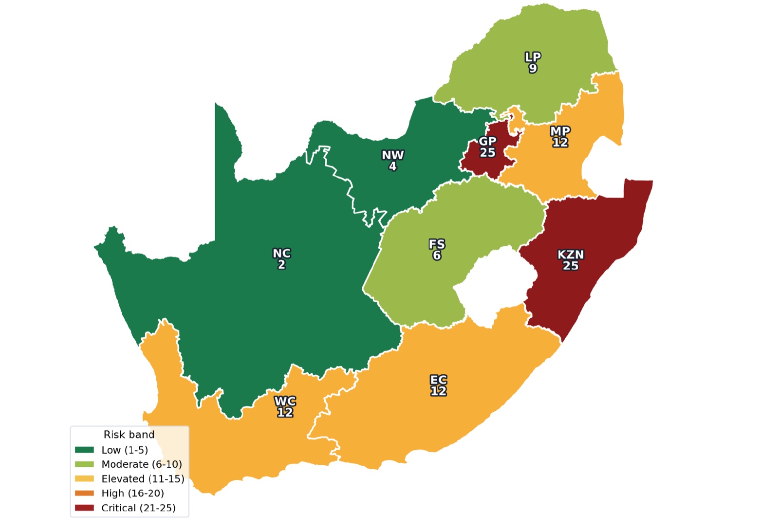 National risk assessment & live dashboard for the 30 June 2026 shutdown